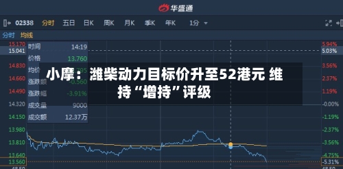 小摩：潍柴动力目标价升至52港元 维持“增持	”评级-第3张图片