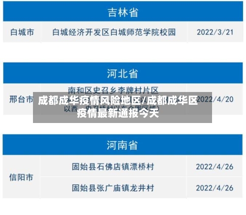 成都成华疫情风险地区/成都成华区疫情最新通报今天