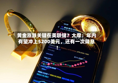 黄金涨跌关键在美联储？大摩：年内有望冲上5200美元，还有一次降息！-第2张图片