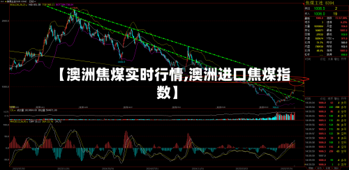【澳洲焦煤实时行情,澳洲进口焦煤指数】
