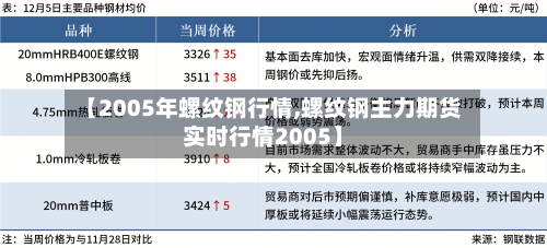 【2005年螺纹钢行情,螺纹钢主力期货实时行情2005】