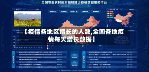 【疫情各地区增长的人数,全国各地疫情每天增长数据】