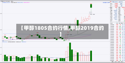 【甲醇1805合约行情,甲醇2019合约】