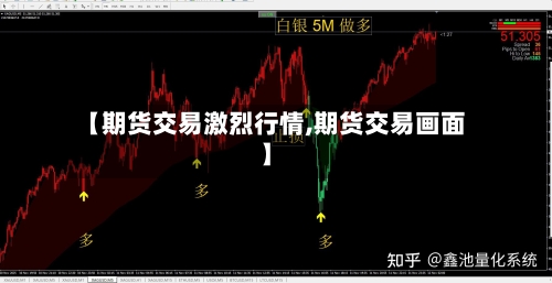 【期货交易激烈行情,期货交易画面】