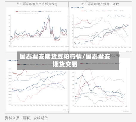 国泰君安期货豆粕行情/国泰君安期货交易