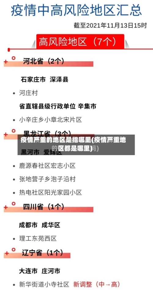 疫情严重的地区是指哪里(疫情严重地区都是哪里)