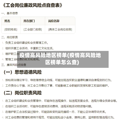 疫情高风险地区榜单(疫情高风险地区榜单怎么查)