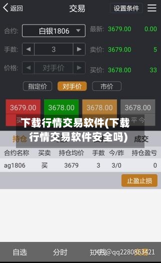 下载行情交易软件(下载行情交易软件安全吗)
