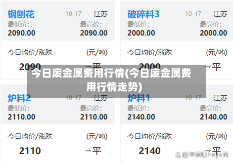 今日废金属费用行情(今日废金属费用行情走势)-第2张图片