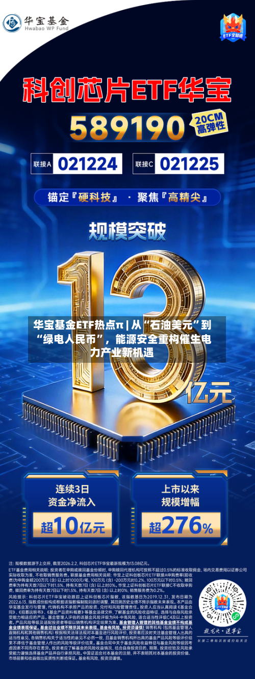 华宝基金ETF热点π | 从“石油美元”到“绿电人民币	”，能源安全重构催生电力产业新机遇-第3张图片