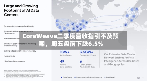 CoreWeave二季度营收指引不及预期	，周五盘前下跌6.5%-第2张图片