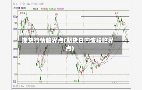 期货行情临界点(期货日内波段临界点)