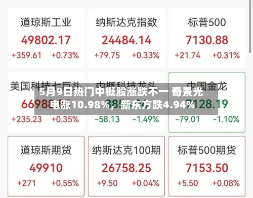 5月9日热门中概股涨跌不一 奇景光电涨10.98%，新东方跌4.94%-第2张图片