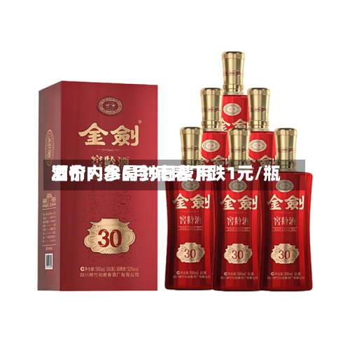 酒价内参5月9日费用发布：水晶剑南春下跌1元/瓶
