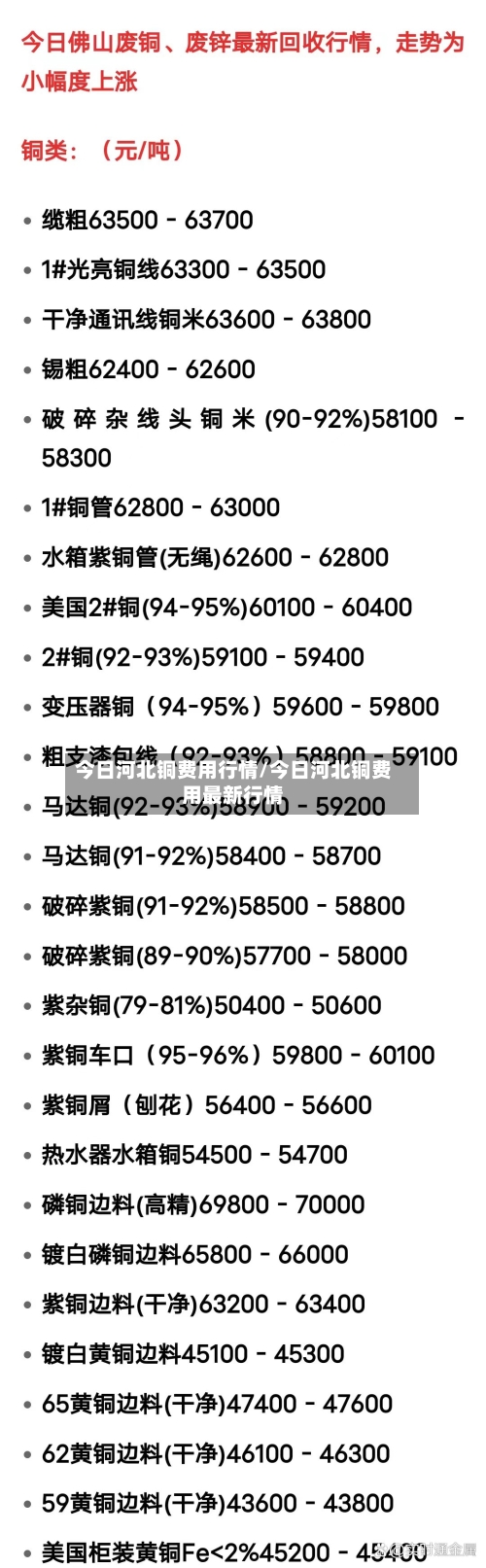 今日河北铜费用行情/今日河北铜费用最新行情