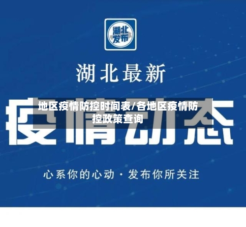 地区疫情防控时间表/各地区疫情防控政策查询