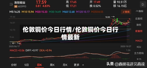 伦敦铜价今日行情/伦敦铜价今日行情最新-第2张图片