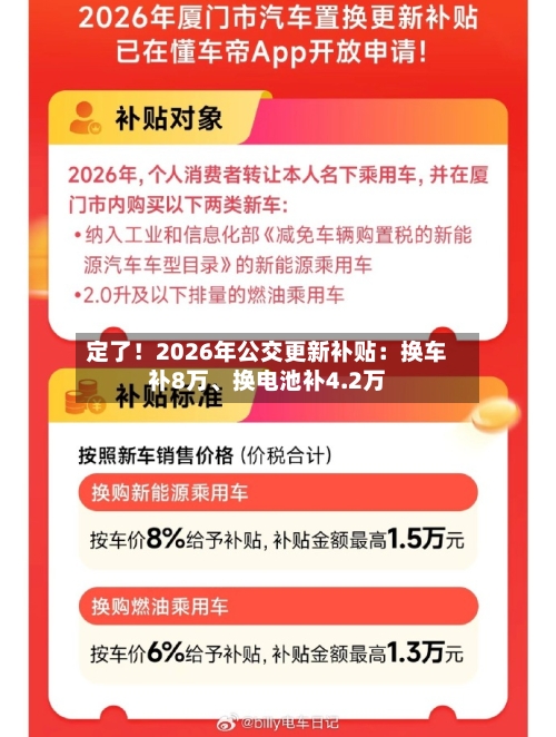 定了！2026年公交更新补贴：换车补8万、换电池补4.2万-第2张图片
