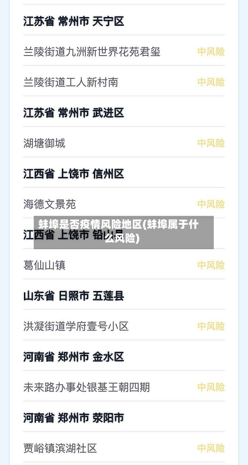 蚌埠是否疫情风险地区(蚌埠属于什么风险)
