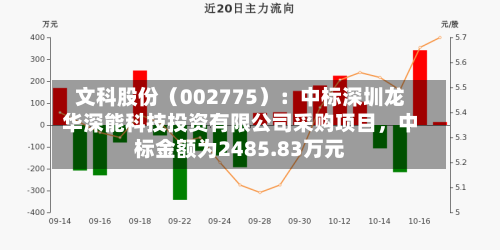 文科股份（002775）：中标深圳龙华深能科技投资有限公司采购项目	，中标金额为2485.83万元-第3张图片