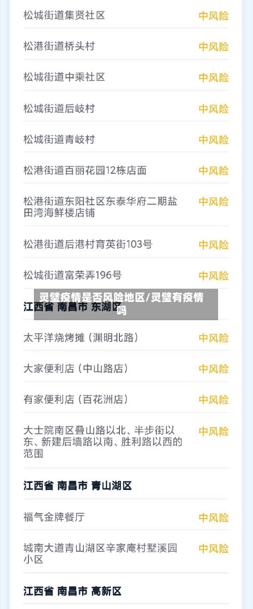 灵璧疫情是否风险地区/灵璧有疫情吗-第3张图片