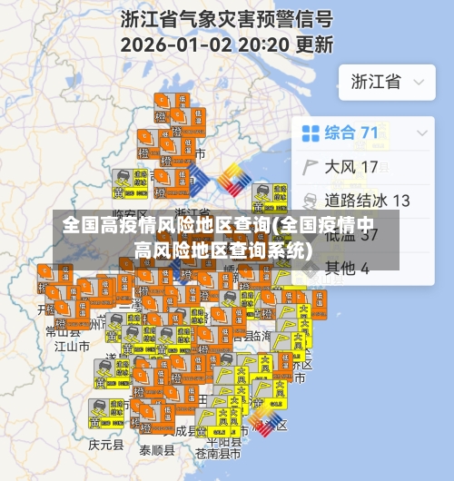 全国高疫情风险地区查询(全国疫情中高风险地区查询系统)