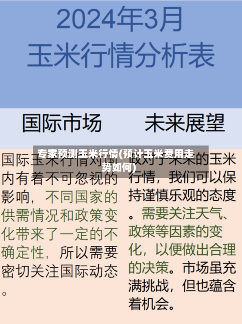 专家预测玉米行情(预计玉米费用走势如何)
