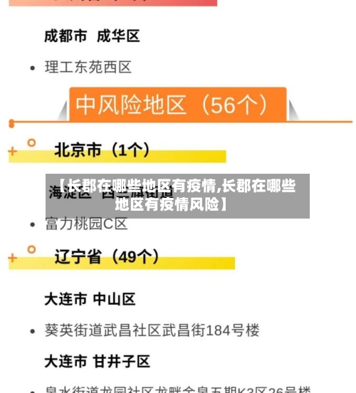 【长郡在哪些地区有疫情,长郡在哪些地区有疫情风险】