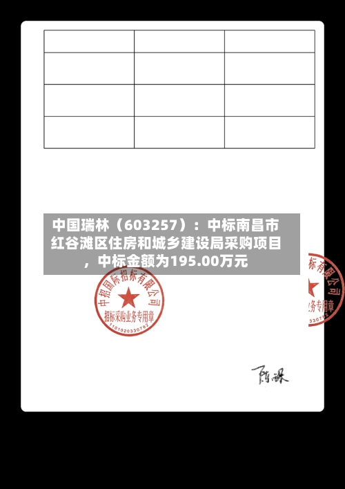 中国瑞林（603257）：中标南昌市红谷滩区住房和城乡建设局采购项目，中标金额为195.00万元-第2张图片