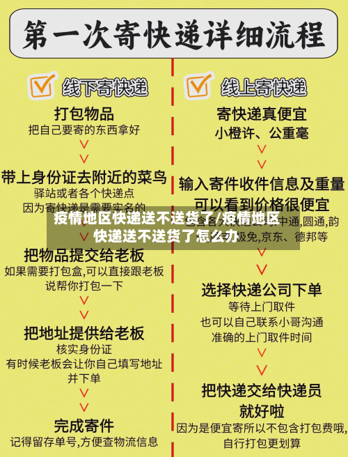 疫情地区快递送不送货了/疫情地区快递送不送货了怎么办