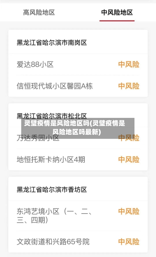 灵璧疫情是风险地区吗(灵璧疫情是风险地区吗最新)