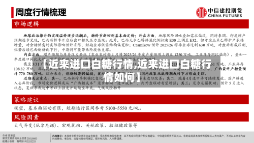 【近来进口白糖行情,近来进口白糖行情如何】