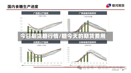 今日期货糖行情/糖今天的期货费用
