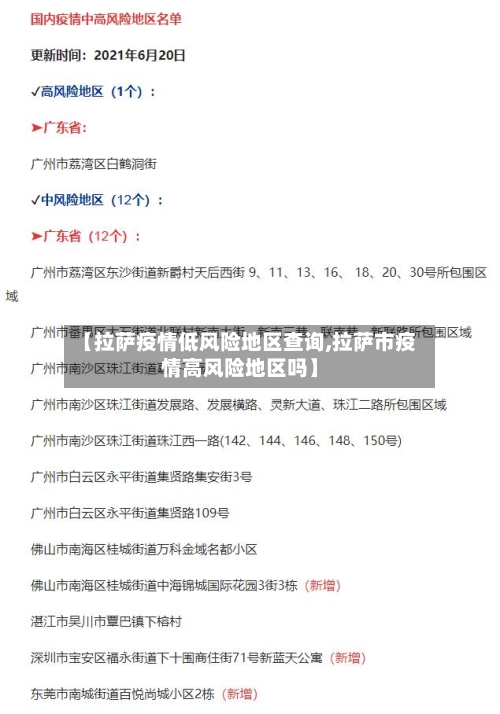 【拉萨疫情低风险地区查询,拉萨市疫情高风险地区吗】-第2张图片