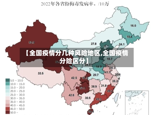 【全国疫情分几种风险地区,全国疫情分险区分】
