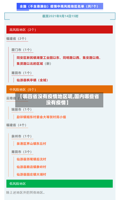 【哪四省没有疫情地区呢,国内哪些省没有疫情】