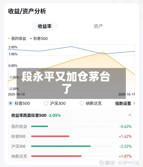 段永平又加仓茅台了