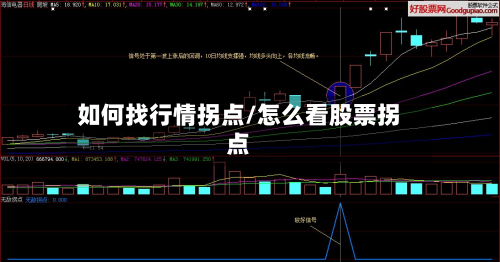 如何找行情拐点/怎么看股票拐点