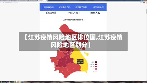 【江苏疫情风险地区排位图,江苏疫情风险地区划分】