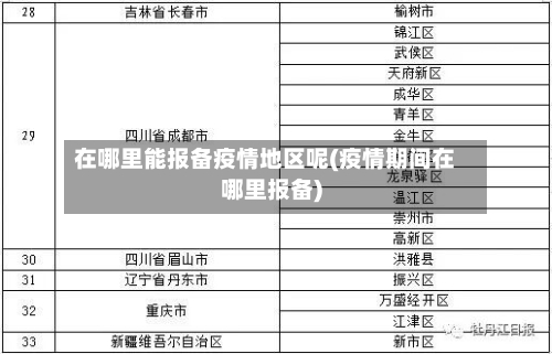 在哪里能报备疫情地区呢(疫情期间在哪里报备)