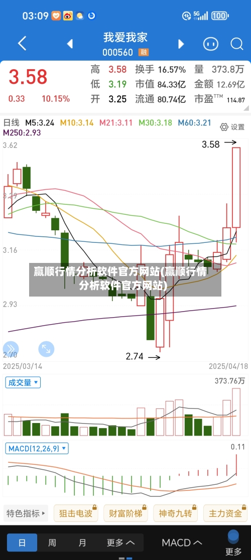 赢顺行情分析软件官方网站(赢顺行情分析软件官方网站)