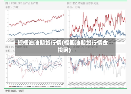 棕榈油油期货行情(棕榈油期货行情金投网)