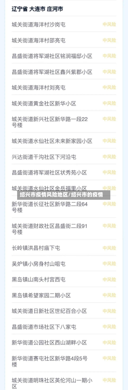 绍兴市疫情风险地区/绍兴市的疫情