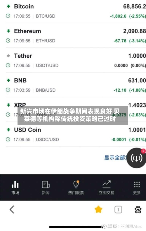 新兴市场在伊朗战争期间表现良好 贝莱德等机构称传统投资策略已过时