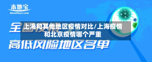 上海和其他地区疫情对比/上海疫情和北京疫情哪个严重