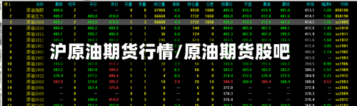 沪原油期货行情/原油期货股吧-第3张图片