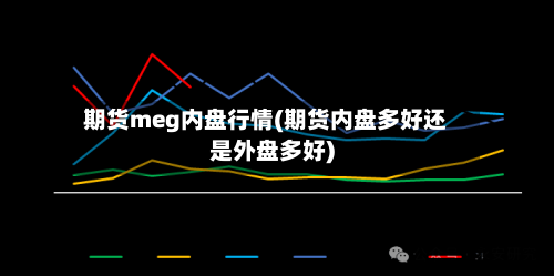 期货meg内盘行情(期货内盘多好还是外盘多好)-第3张图片