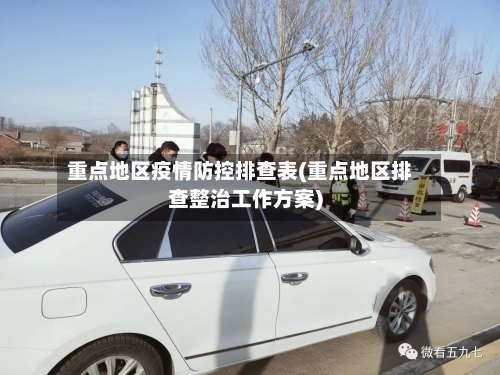 重点地区疫情防控排查表(重点地区排查整治工作方案)