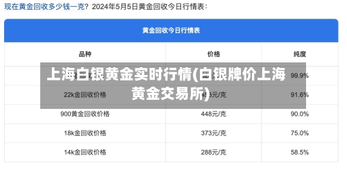 上海白银黄金实时行情(白银牌价上海黄金交易所)-第2张图片
