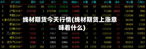 线材期货今天行情(线材期货上涨意味着什么)